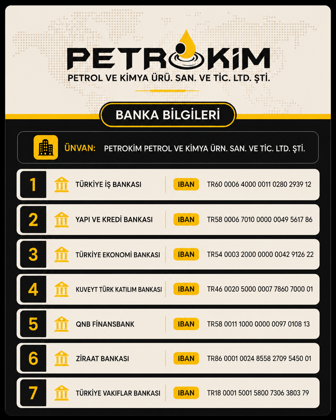 Petrokim İBAN Bilgileri